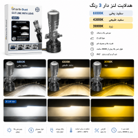 نمای روبروی هدلایت لنز دار غریب دوست M01U